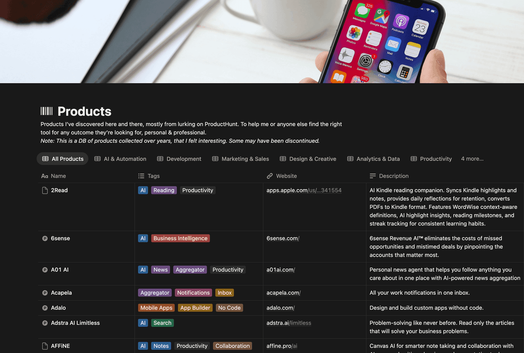 Products