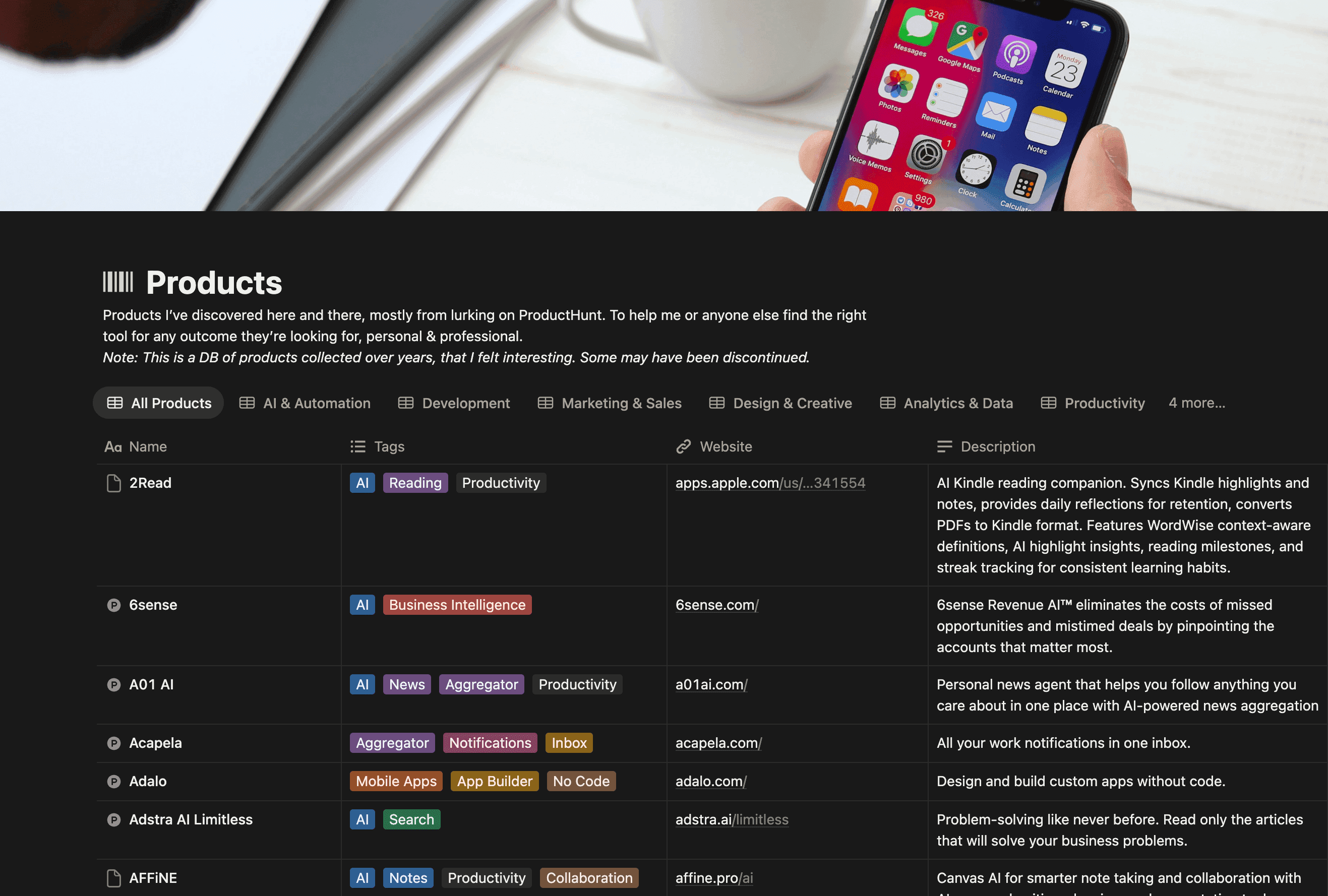 Products